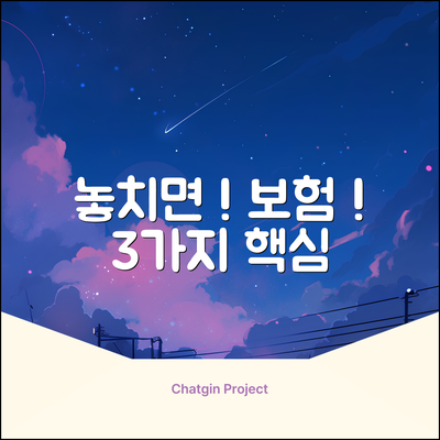 보험 상령일, 놓치면 손해! 3가지 핵심 사항